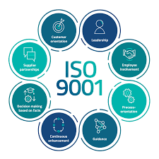ISO 9001
